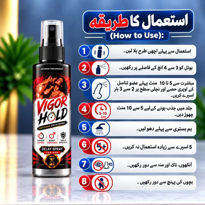 Vigor Hold(Delay Spray+Silicone Condom)