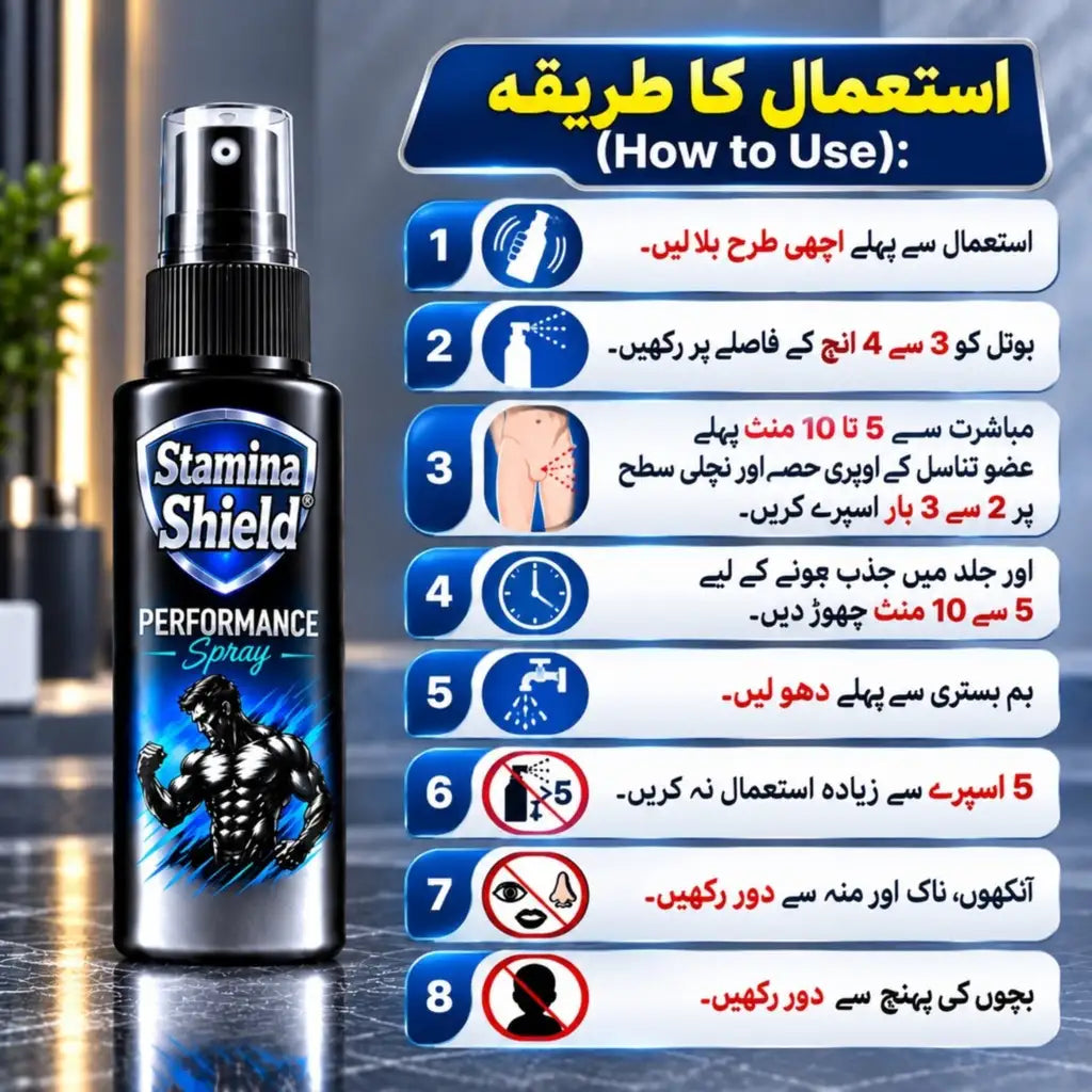 Stamina Shield(Delay Spray+Silicone Condom)
