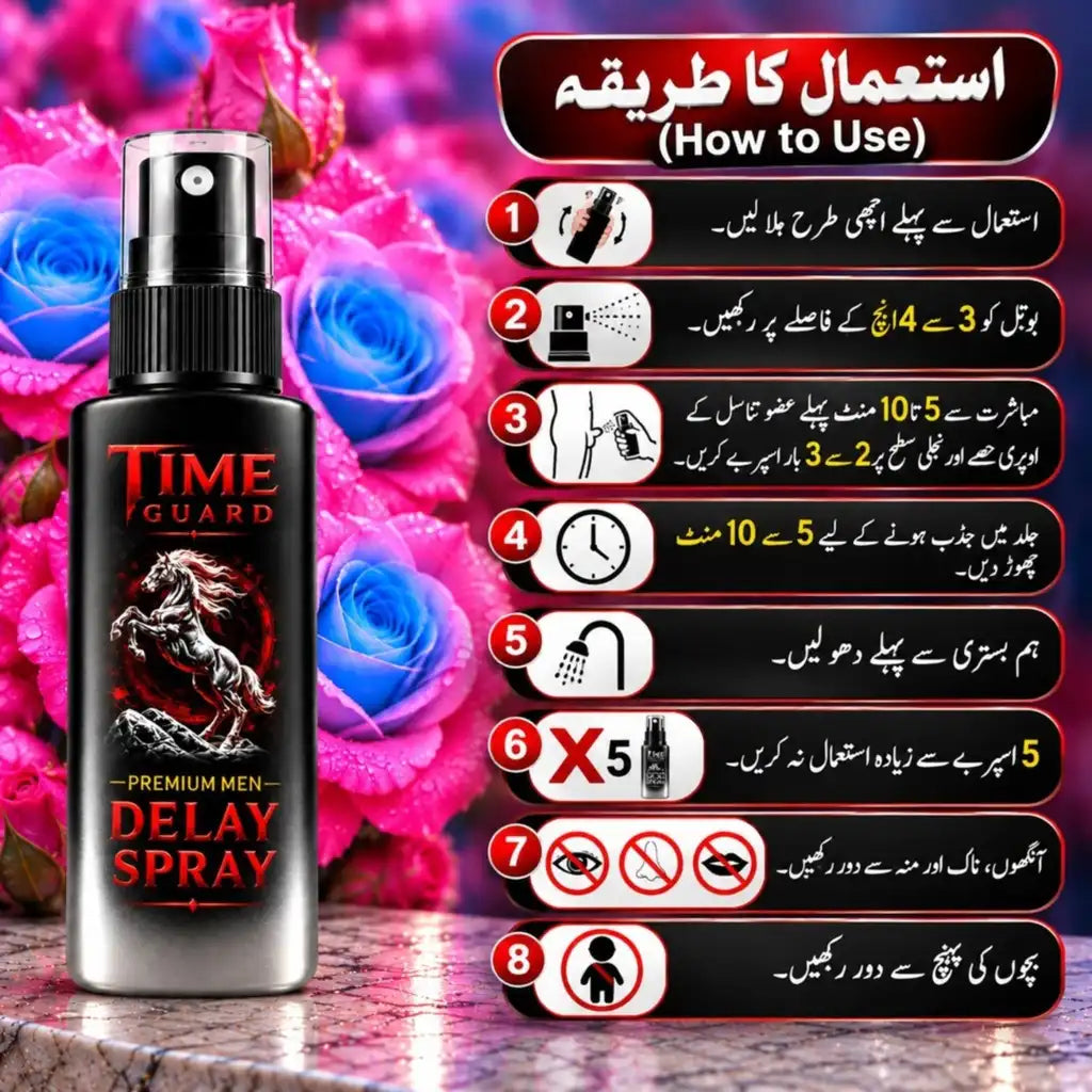 Time Guard(Delay Spray+Silicone Condom)
